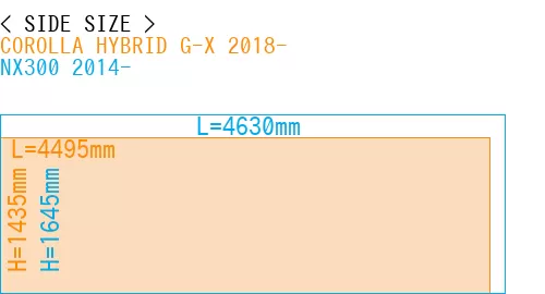 #COROLLA HYBRID G-X 2018- + NX300 2014-